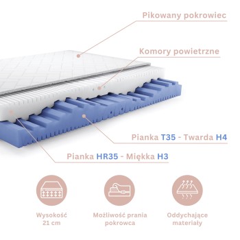 Materac piankowy VELVO