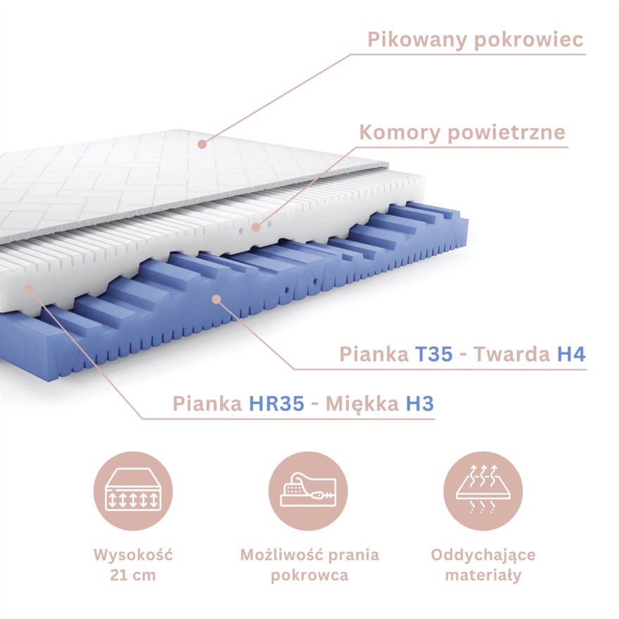 Materac piankowy VELVO