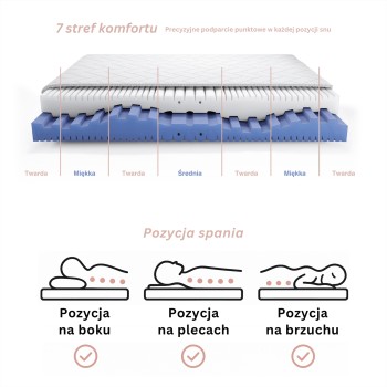 Materac piankowy VELVO